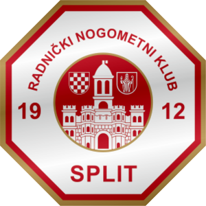 RNK Split