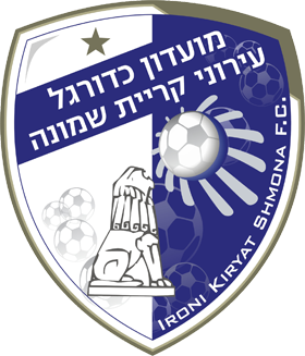 Ironi Kiryat Shmona