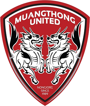 Muangthong United