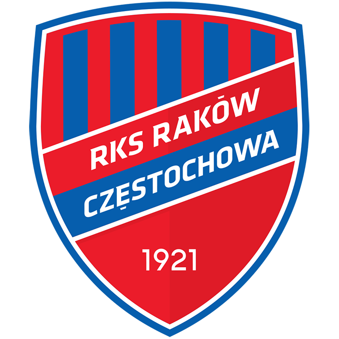 Raków Częstochowa